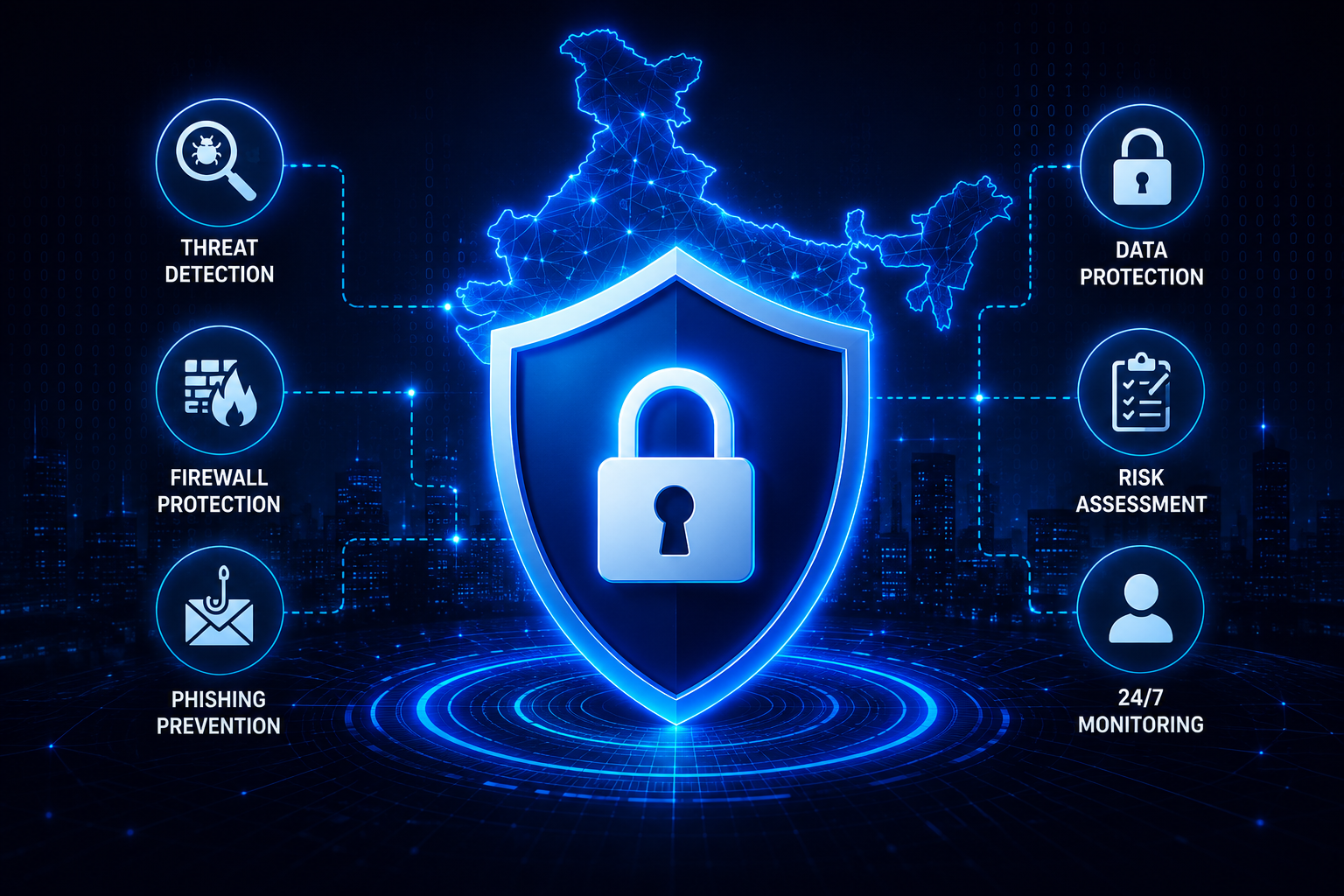 Cyber Security Services in India for Modern Businesses